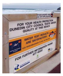 Side image - Beach warning sign. 
