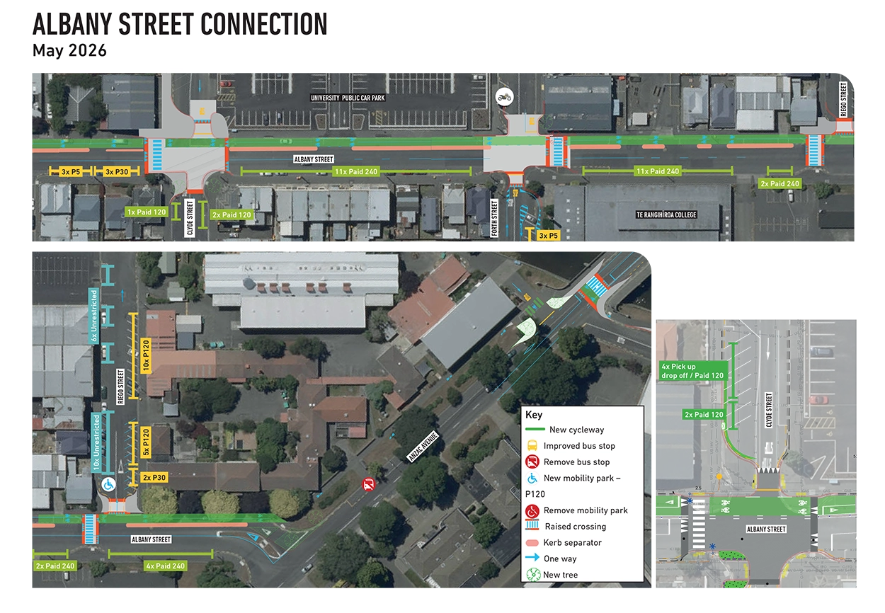 Albany Street Connection Project