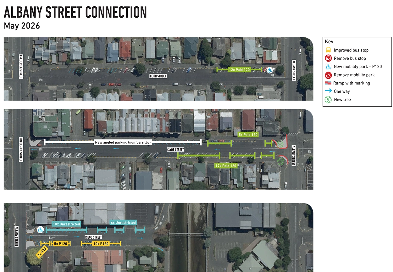 Albany Street Connection Project