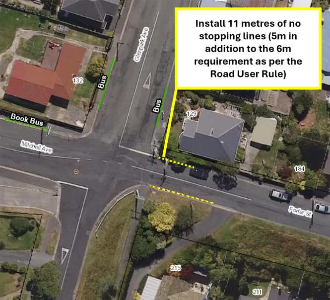 Map showing proposal to install 11 metres of no stopping lines on Forfar Street (near the intersection with Glenpark Avenue).