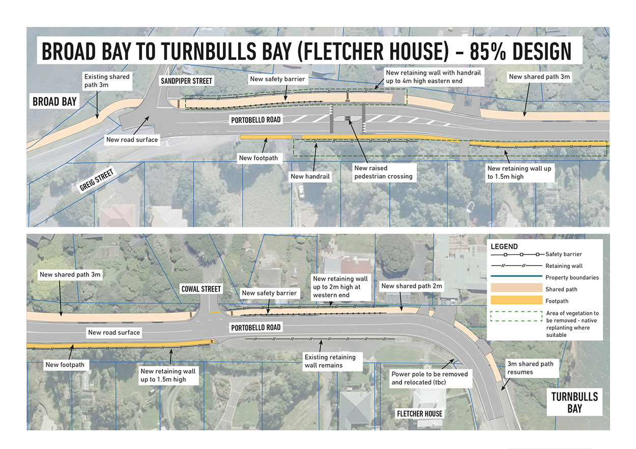 Broad Bay to Turnbulls Bay inland section 