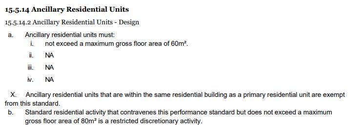 Example of deemed operative