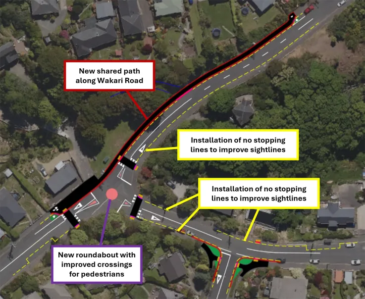 Map showing proposal to install a roundabout at the intersection of Wakari Road and Helensburgh Road, along with no stopping lines, a shared path along part of the west side of Wakari Road, and other safety improvements.