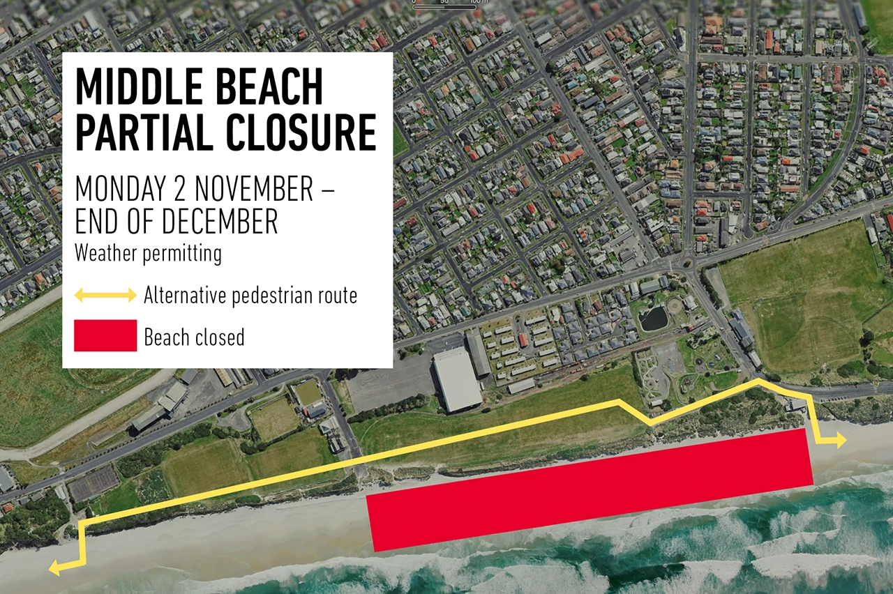 Kettle Park beach access map