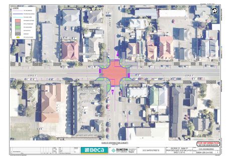Option 1 Duke St intersection concept