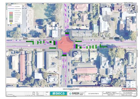 Option 2 Duke St intersection concept