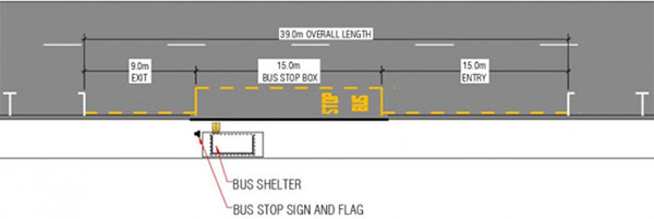 Inlane bus stop