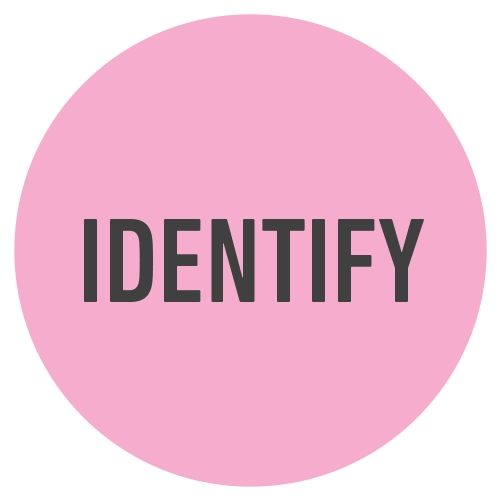 How to plan your event - identify