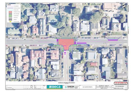 Option 1 Dundas St intersection concept