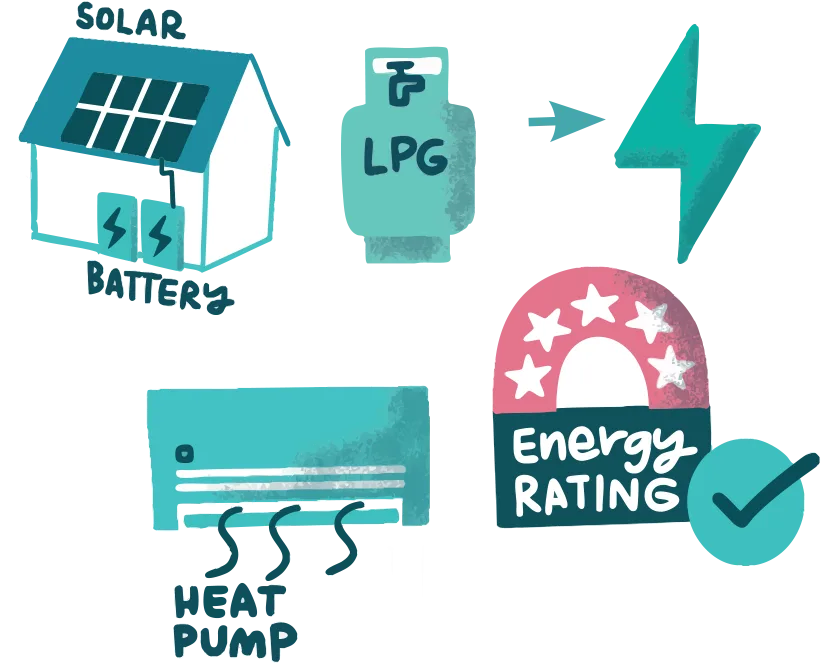 Living low carbon