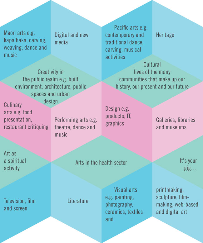 What do we mean graphic. Click to enlarge 