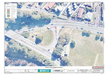 Option 1 George/Bank St intersection concept