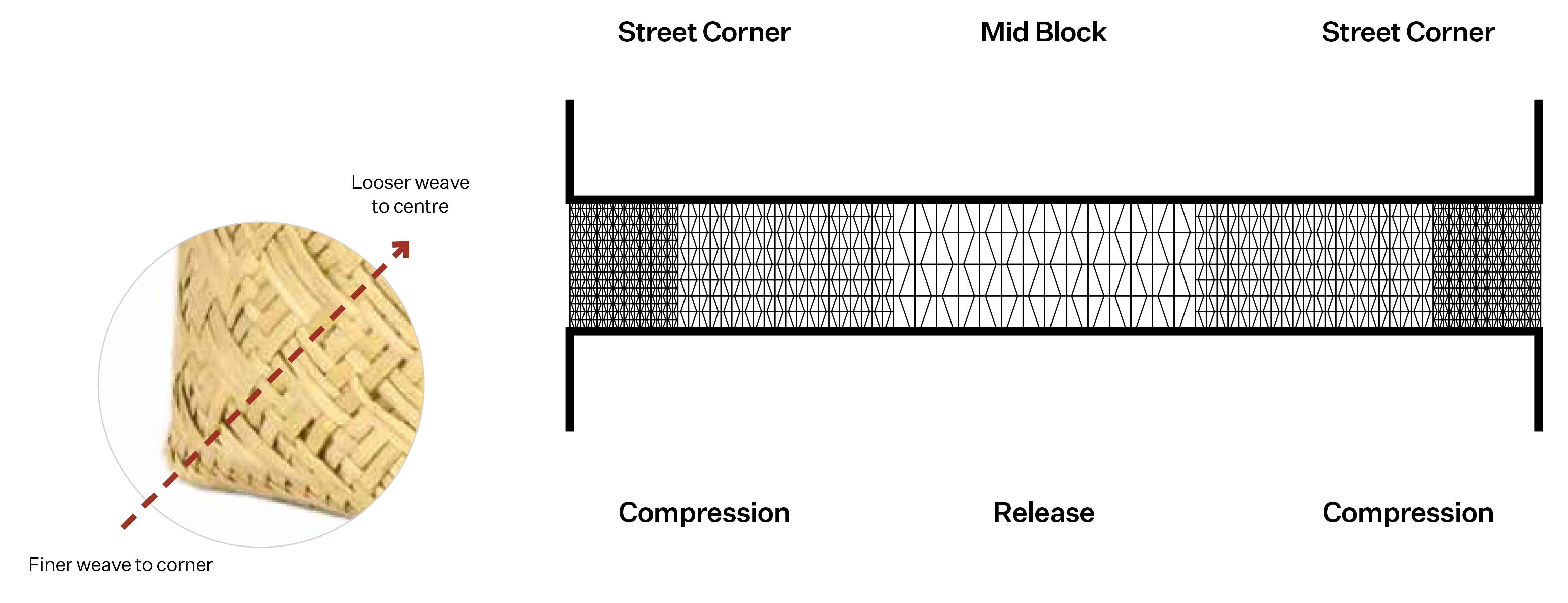 Ōtepoti - The Poti paver and paving design