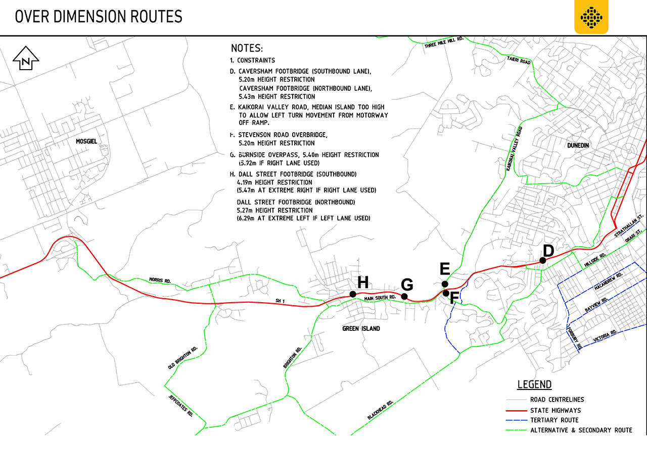 Over Dimension Routes 1