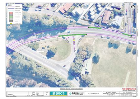 Option 2 George/Bank St intersection concept