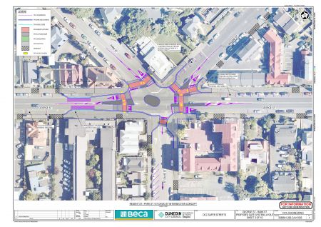 Option 1 Regent/Park/St David Sts intersection concept