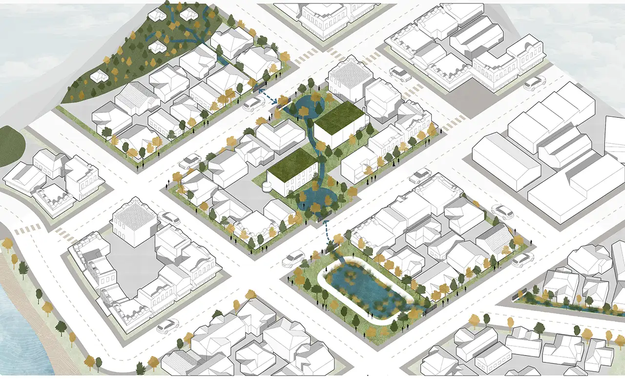 The adaptation approach called increasing the permeability of ground surfaces. The illustration shows a suburban area like South Dunedin with green spaces connected by open water ways and ponding areas integrated between houses with green rooves and new tree plantings.