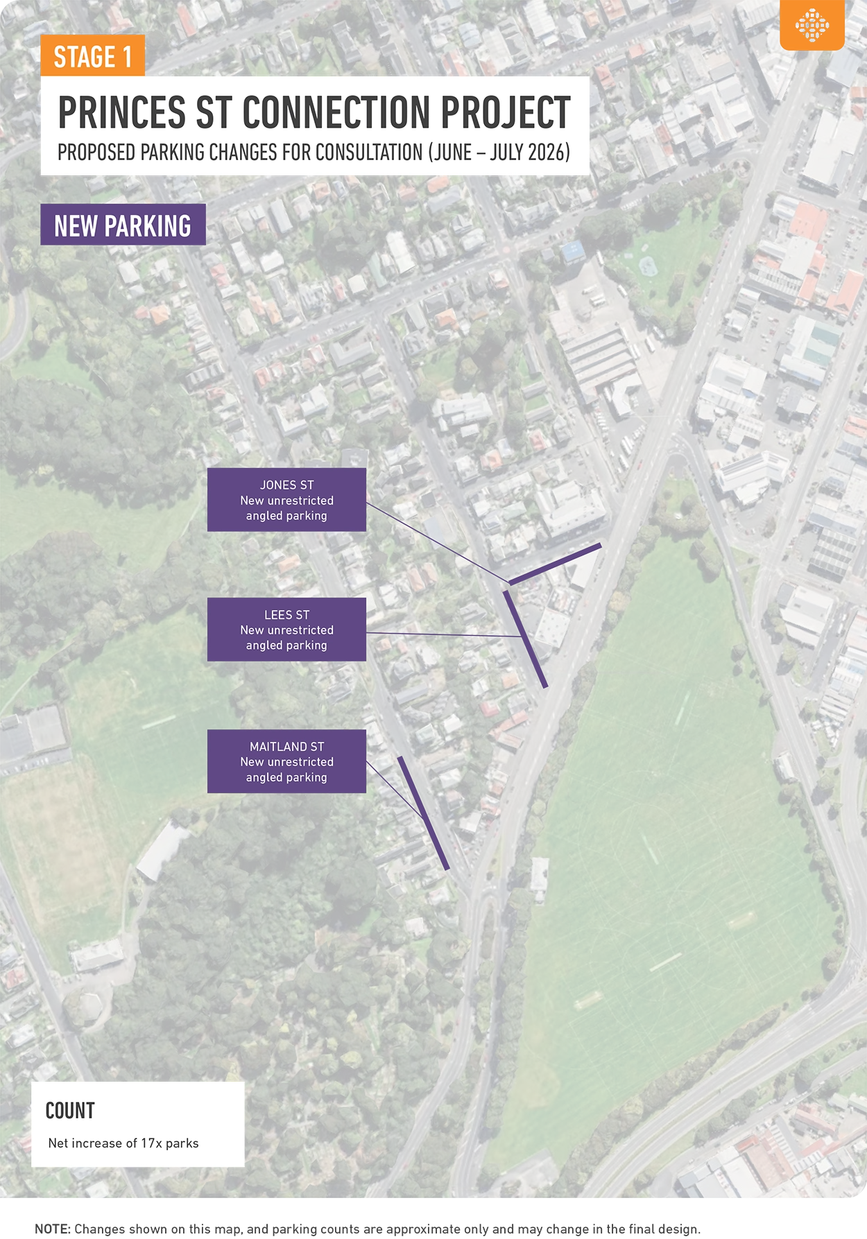Stage One - New parks