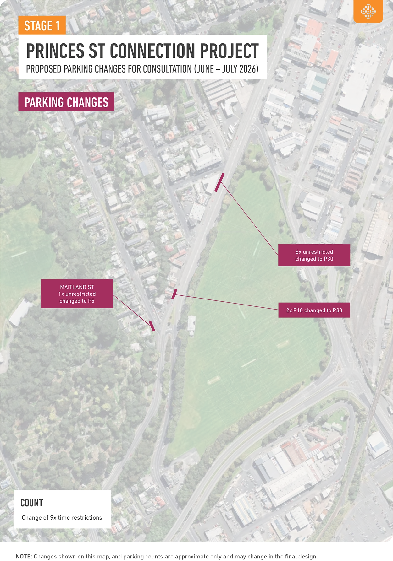 Stage One - Parking changes