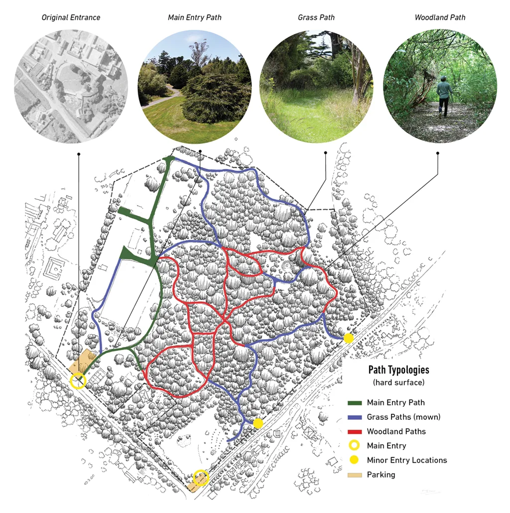 Truby King Reserve tracks