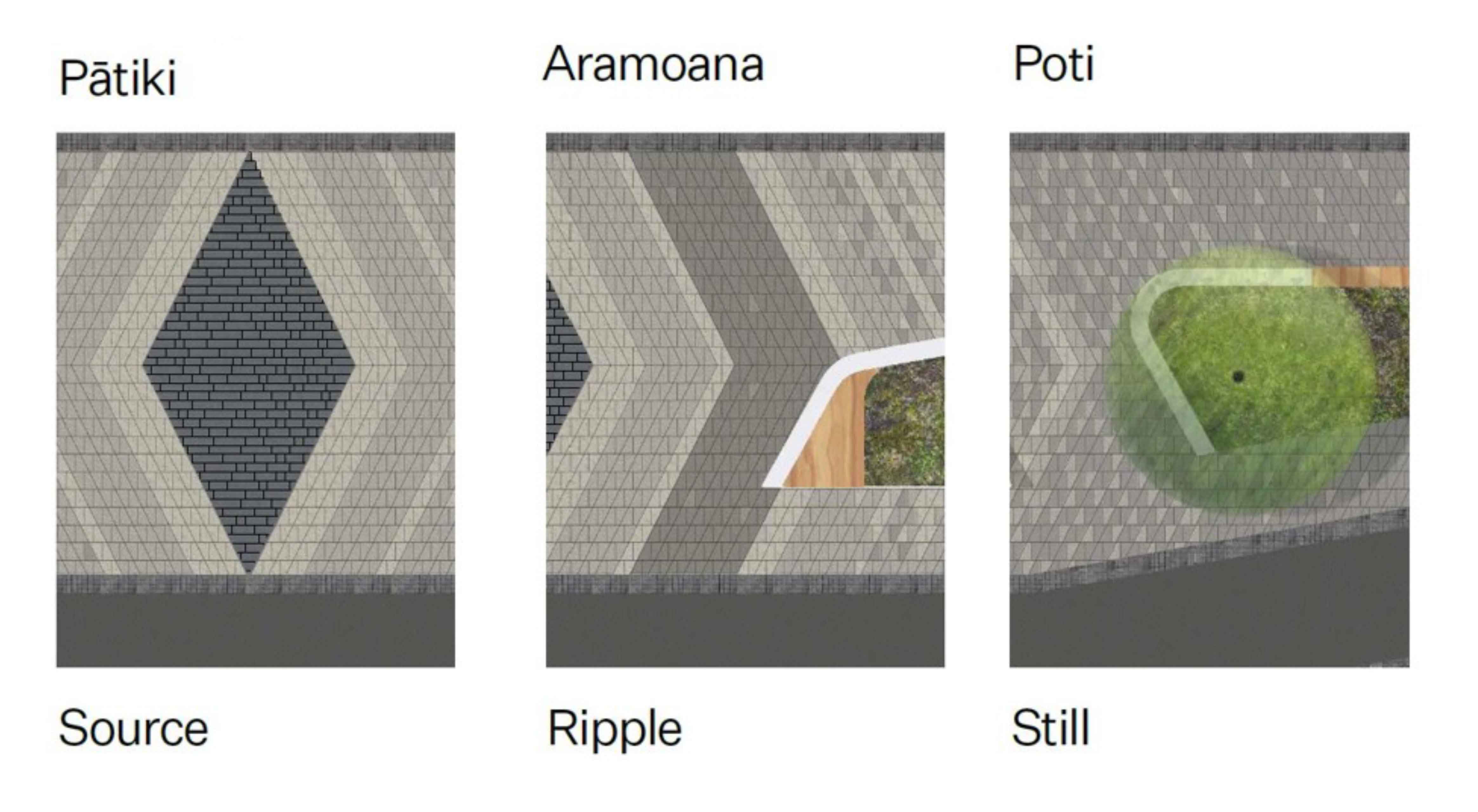 Ōtepoti - The Poti paver and paving design