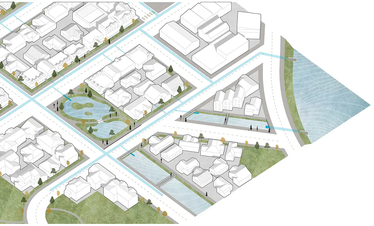 The adaptation approach called conveyance improvements. This illustration shows a suburban area like South Dunedin with a range of new features including wide canals next to roads, wetland and pond areas and underground pipes to carry water away. 