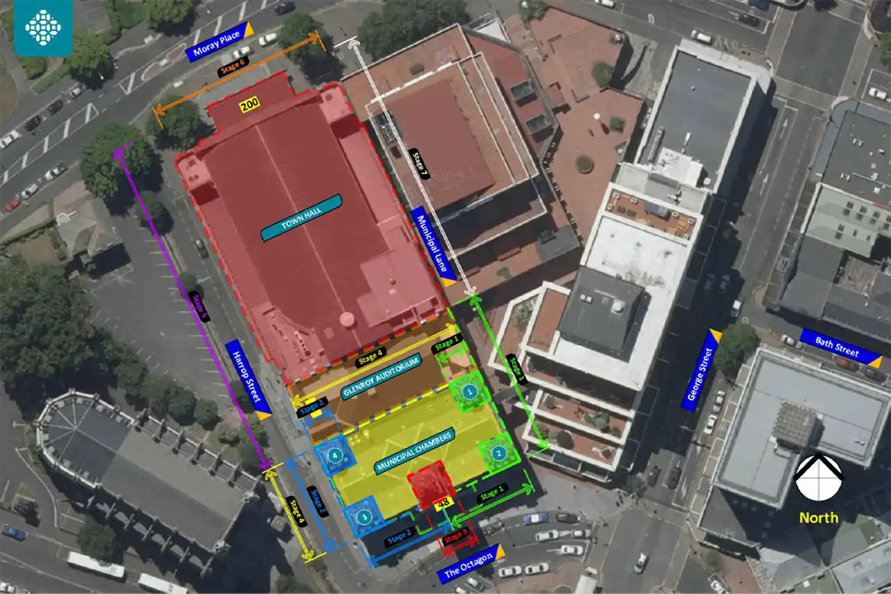 Aerial scheduled work