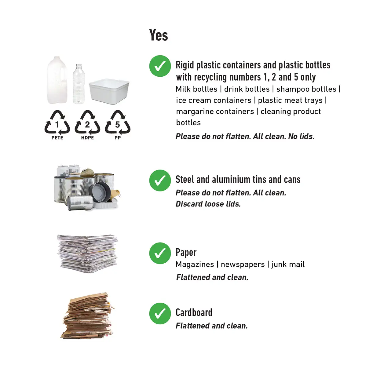 Acceptable items for yellow-lidded mixed recycling