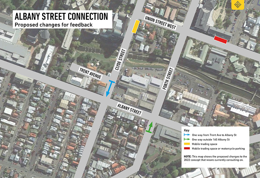 Albany Connection 2023 - Concept design for feedback