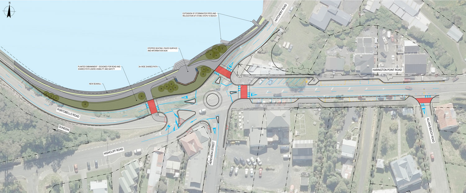 Portobello section Nov 2022